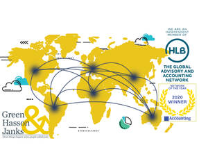 Hlb Ghj Map2