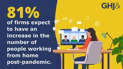 Creating a New Post Pandemic Workplace Blog Graphic