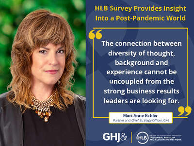 2021 02 12 HLB Releases Report from its 2021 Survey of Business Leaders
